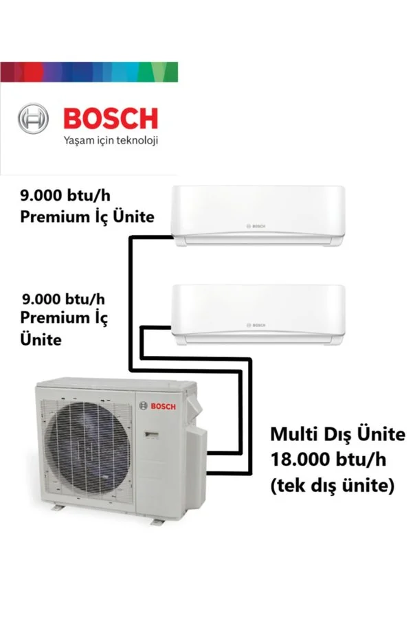 Bosch Multi Split Inverter Klima 1+2 Kombin (iç Ünite 9+9) 18000 Btu Dış Ünite